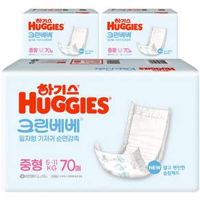 HUGGIES 好奇 Clean Bebe 舒柔一字型尿布, M, 210片