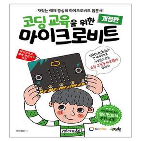 Micro:bit 編碼教育修訂版, 雜誌酒吧, IC銀行Q