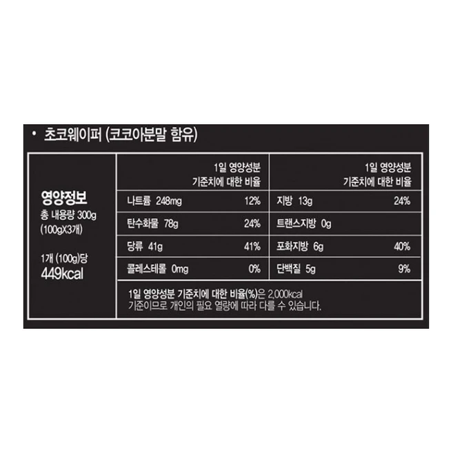 켈슨 크리스마스 럭셔리 웨이퍼 선물세트, 웨이퍼 5종, 1세트