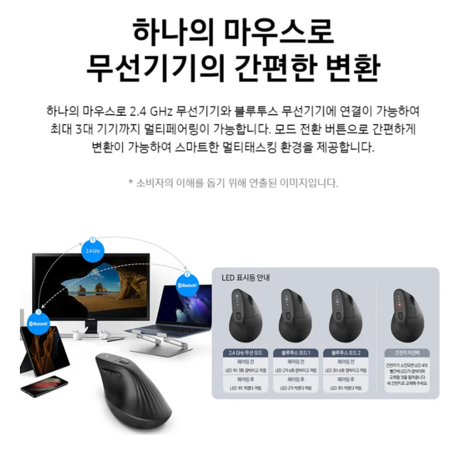 삼성전자 버티컬 무선마우스 블루투스 멀티페어링 SM-M1300QB, 블랙