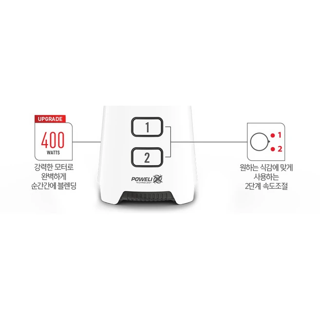 테팔 미니믹스 트라이탄 블렌더 화이트 BL1601KR