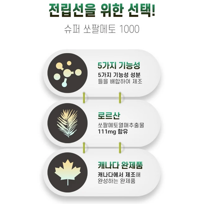 슈퍼콸콸 프리미엄 쏘팔메토 옥타코사놀, 4개, 1000mg, 60정