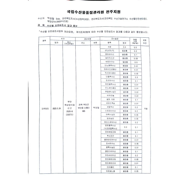 무항생제 미꾸라지 삶아갈은 미꾸라지살 2팩 추어탕용, 손질된 미꾸라지 살 800g, 2개