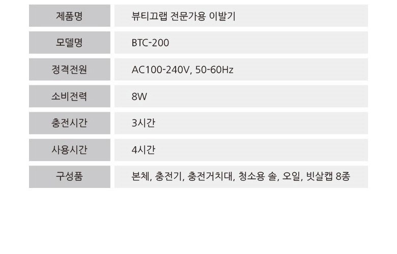 뷰티끄랩 티타늄 전문가용 이발기 BTC-200