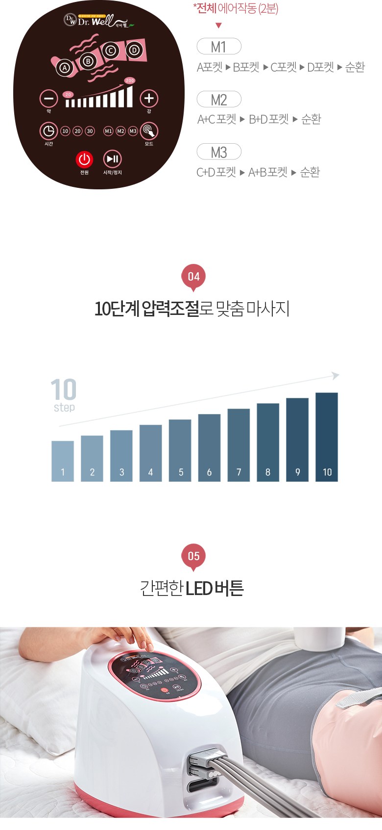 닥터웰 에어라이너 공기압 마사지기 본체 + 다리커프 2p, HDW-5000