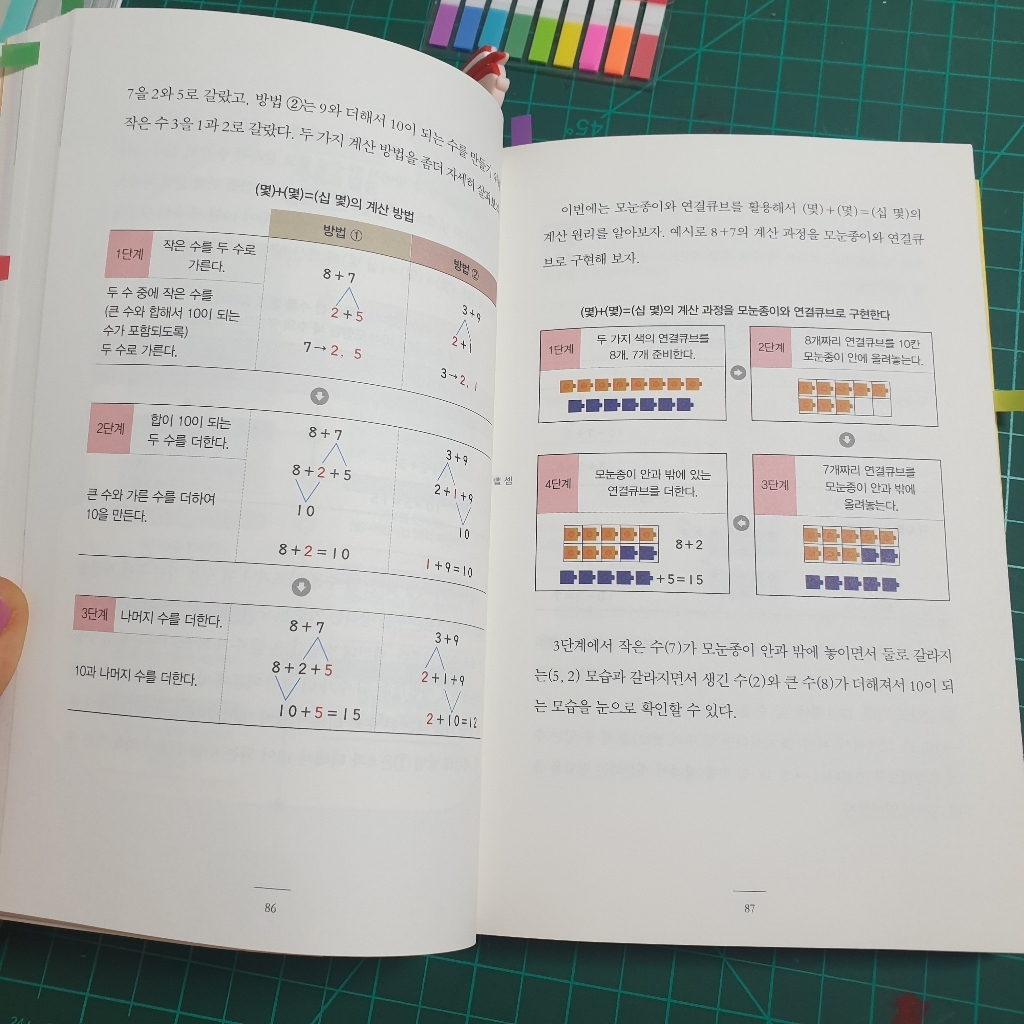 엄마의 수학 공부:자녀를 수학 우등생으로 키우는 특급 비법