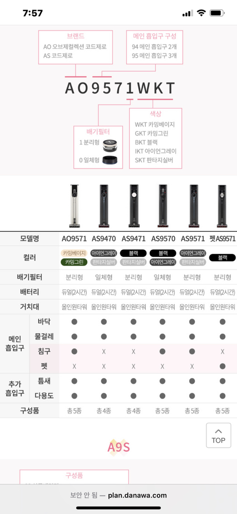 전자 코드제로 오브제 올인원타워 무선청소기 AOWKT