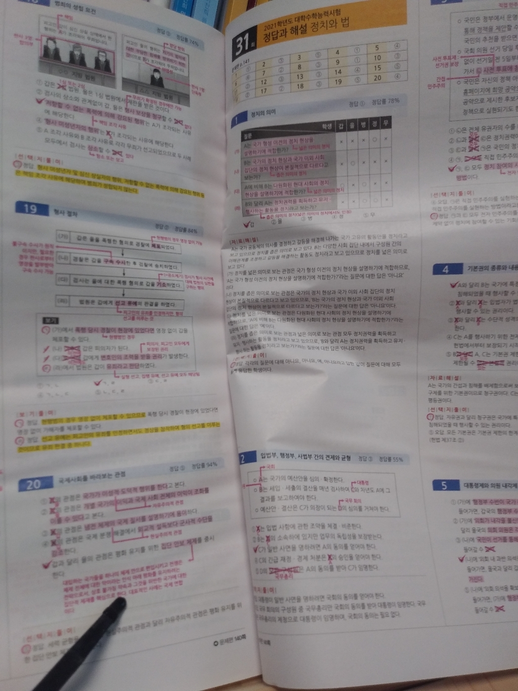 2022 수능대비 마더텅 수능기출 모의고사 35회 정치와 법 리뷰후기