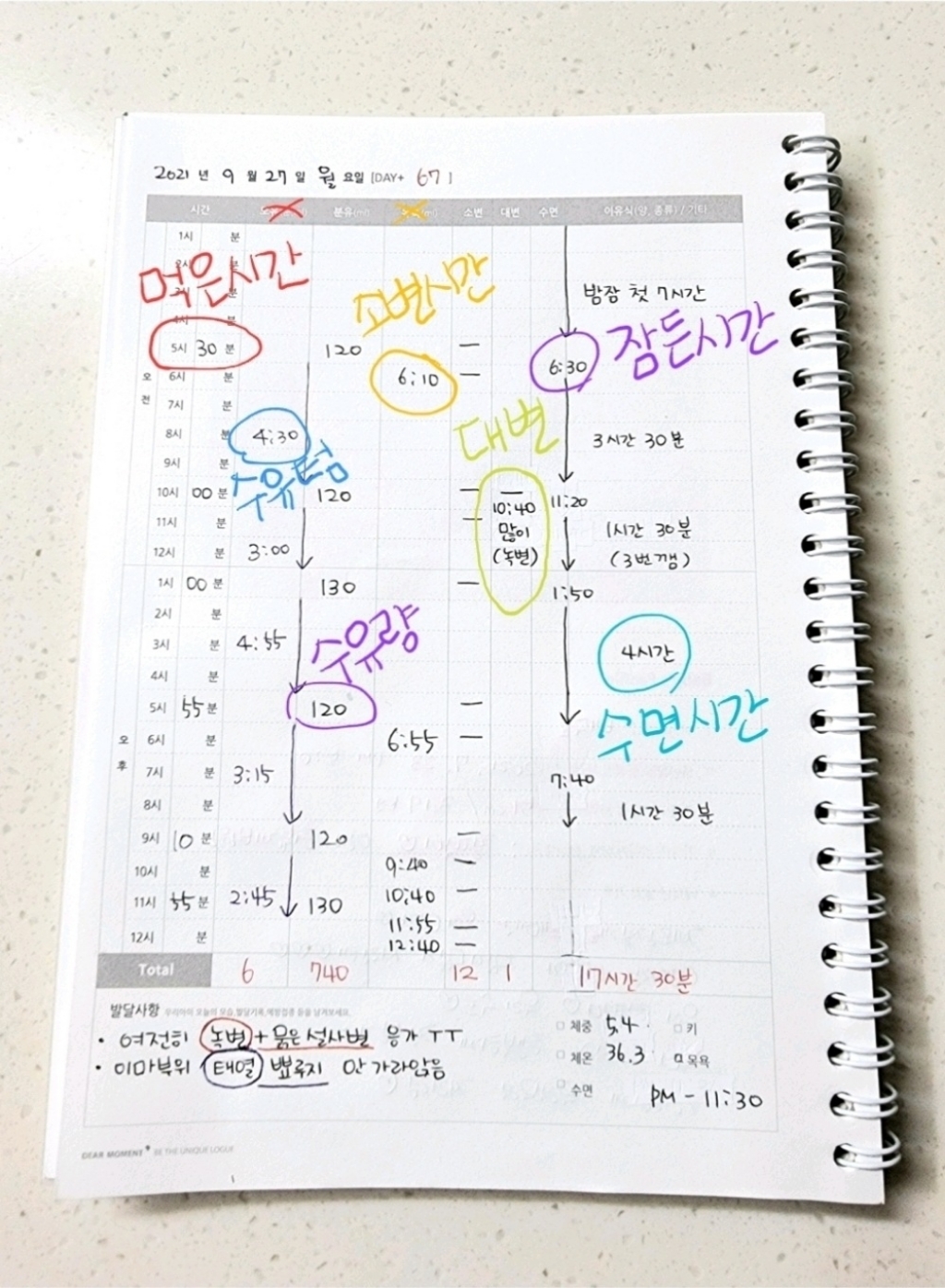제이밀크 꽃들의 작은 정원 신생아 수유일지