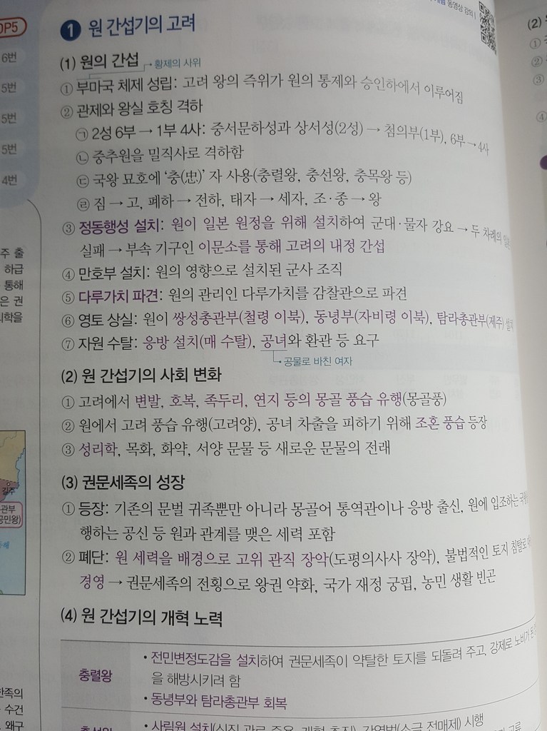 2022 에듀윌 한국사능력검정시험 2주끝장 심화:3 750개 기출선지 완벽 분석 | 빅데이터로 초단기 1급 합격