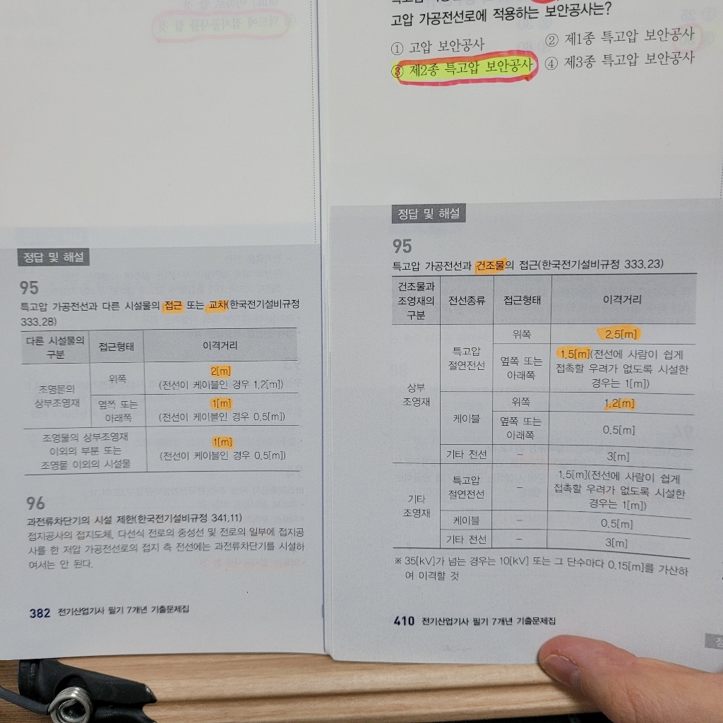 2021 에듀윌 전기산업기사 필기 7개년 기출문제집