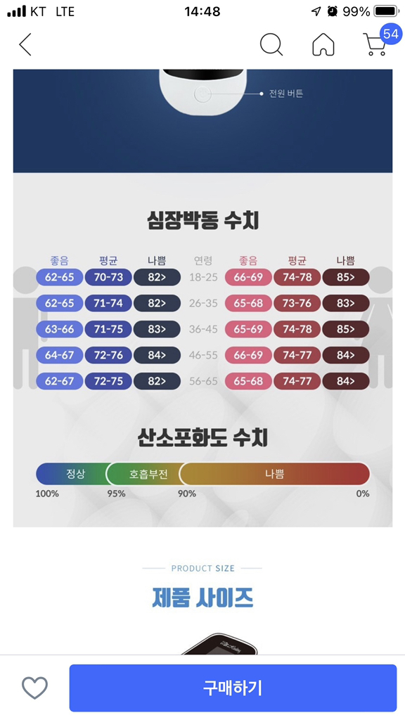 참케어 국산 의료용 산소포화도 측정기 전용 파우치 사은품
