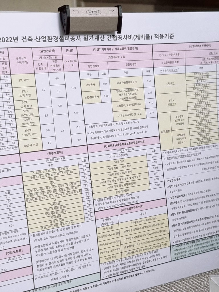 아톰 메모 홀더 오더랙 클립 소 중 대 특대 크립 환경구성 교실꾸미기 문서 사무실 게시판 걸이 꽂이