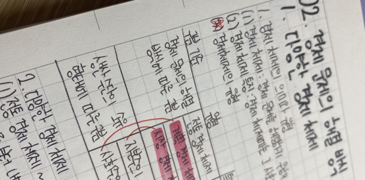 뮤니드 그리드 스프링 노트 4종