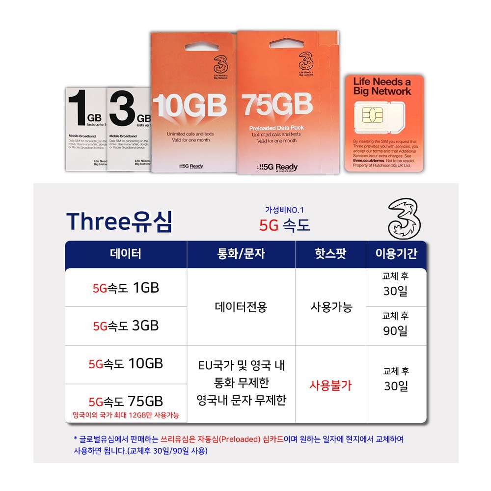 유럽유심 쓰리유심 유럽내통화 무제한, 10GB 유럽내 통화무제한, 1개, 30일