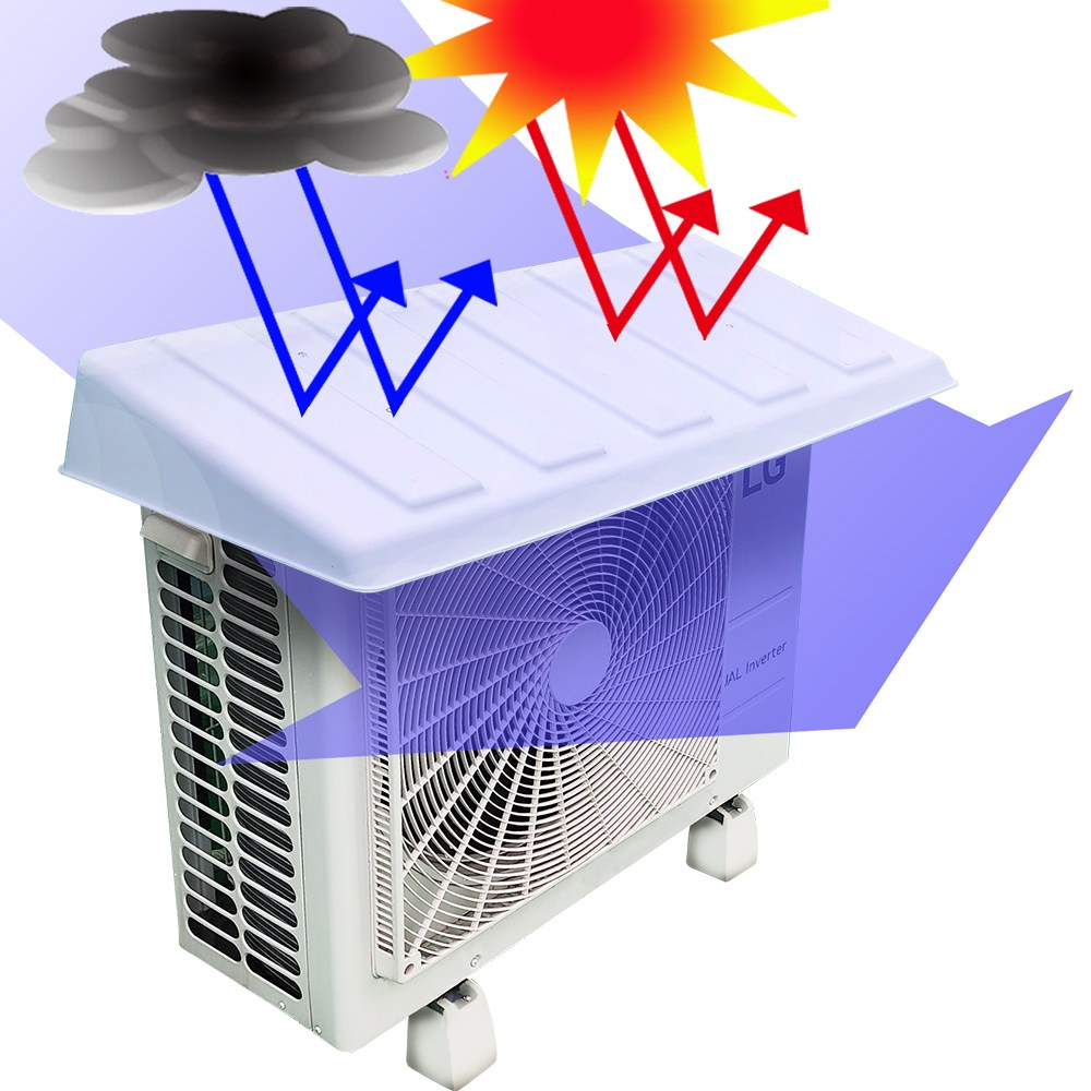 대한민국 비오니 에어컨 실외기커버의 모든 것 실외기햇빛가리개