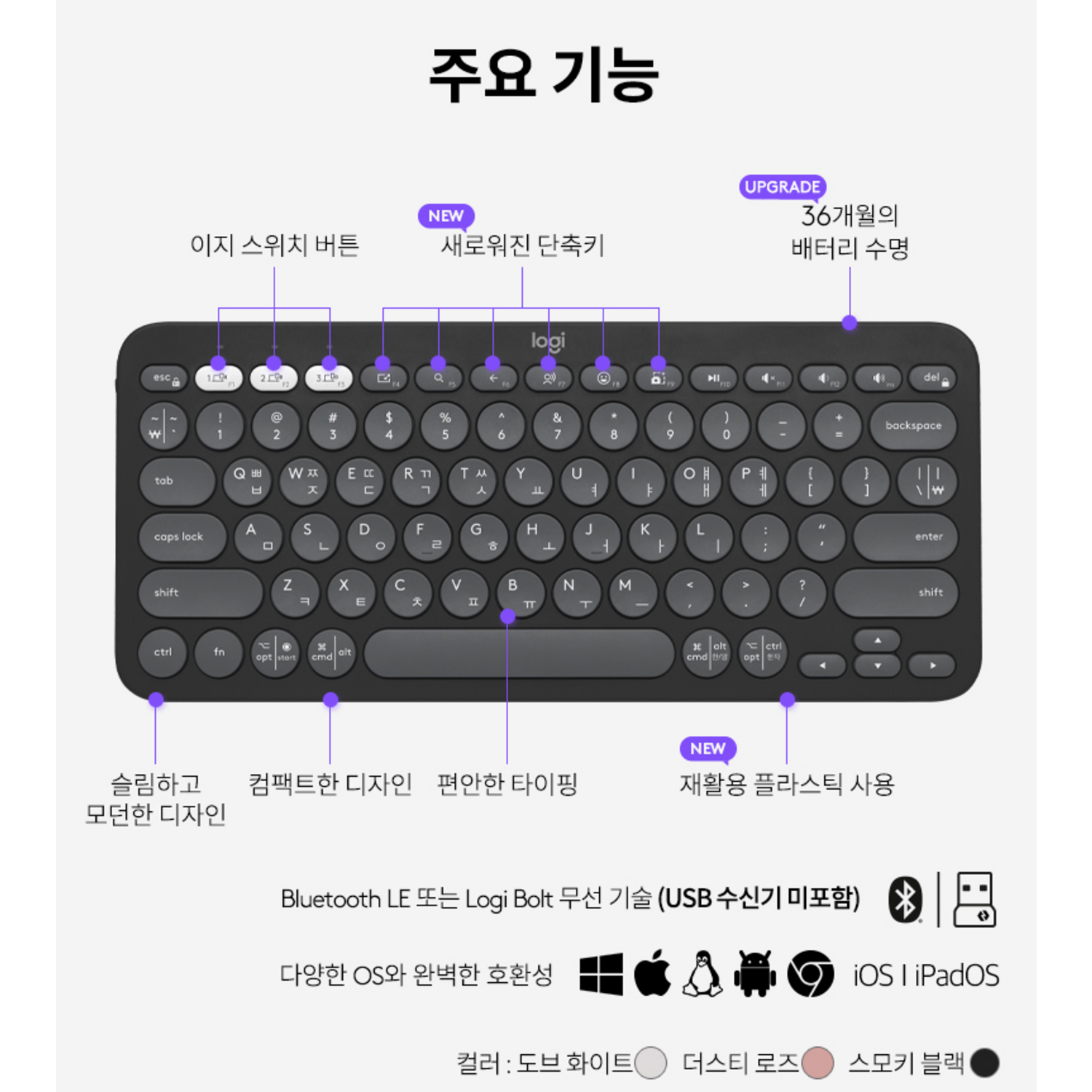 편리성과 성능의 완벽한 조화