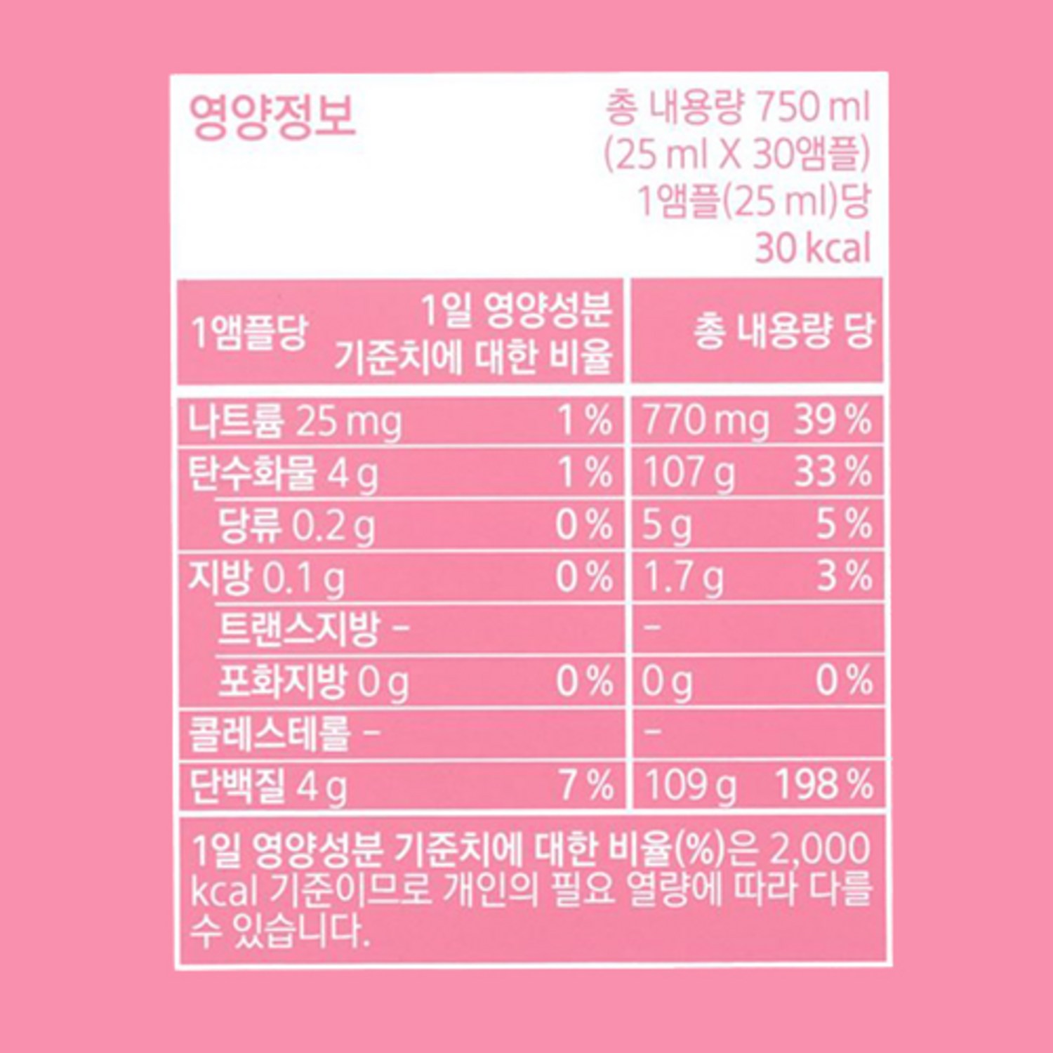 아름다움과 자신감을 키워주는 슈퍼콜라겐