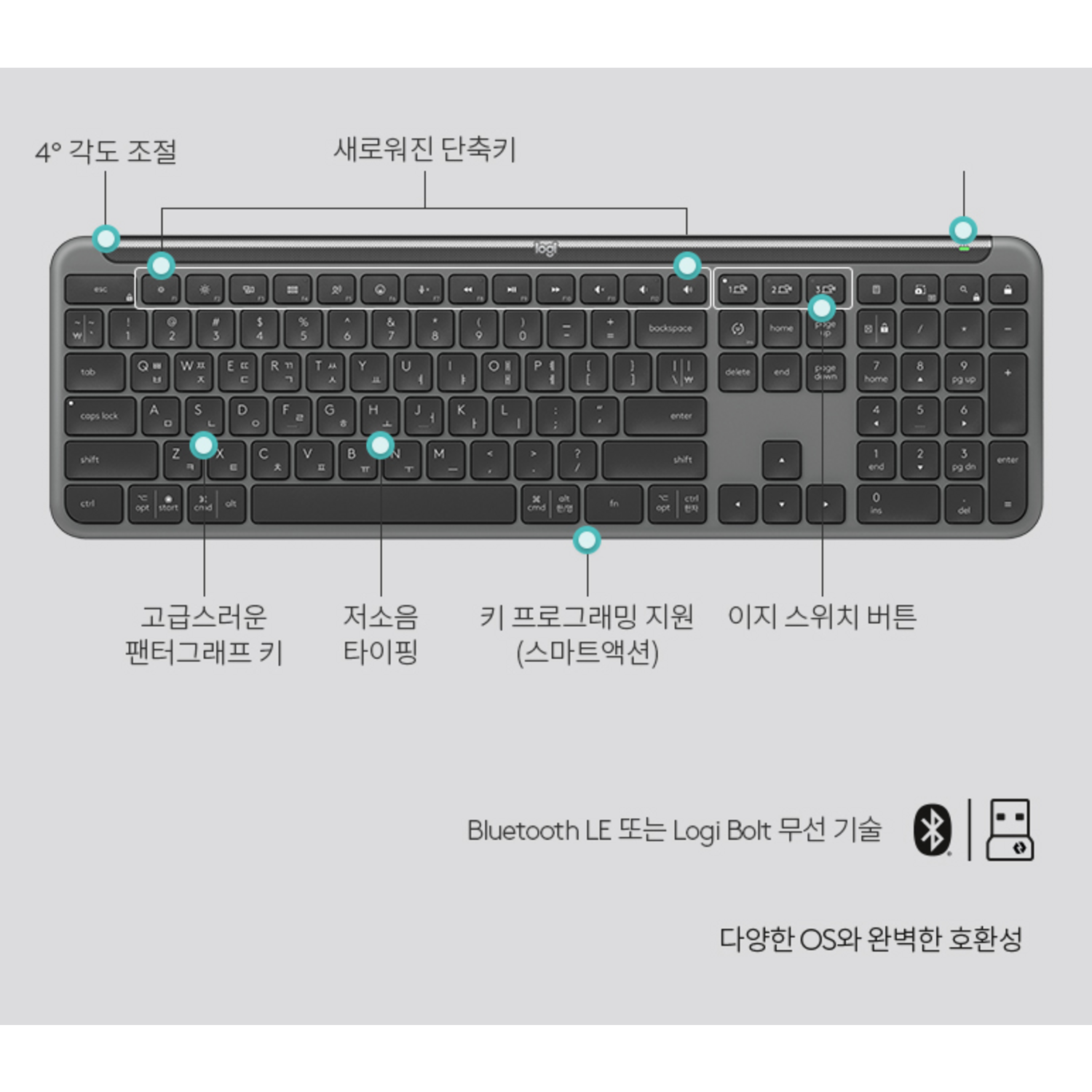 완벽한 무선 작업 환경 구축