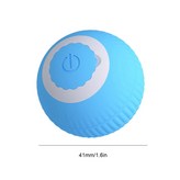 4.Blue