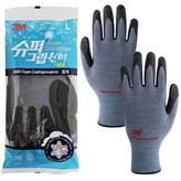 단일상품