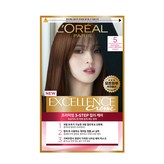 단일상품