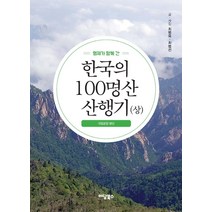 한국의 국립공원, 국립공원공단(저),국립공원공단, 국립공원공단