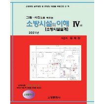 [소방문화사]2021 소방시설의 이해 4 : 그림.사진으로 배우는, 소방문화사