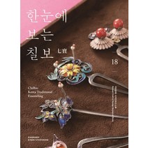 [한국공예디자인문화진흥원]한눈에 보는 칠보 - 우리공예 디자인리소스북 18, 노용숙성다솜, 한국공예디자인문화진흥원