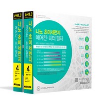 훠링 PM 1.0 나노 차량용 에어컨 필터, 4호, 2개