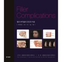 필러 부작용의 진단과 치료, 엠디월드, 고익수, 이원