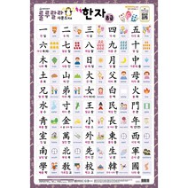 룰루랄라 사운드 벽보 쏙쏙 한자 8급, 새샘, 새샘 편집부(저),새샘,(역)새샘,(그림)새샘