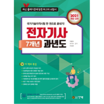 2021 전자기사 7개년 과년도, 건기원