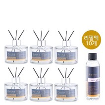 레이나퍼퓸 공병6개+리필150mlx10+스틱10세트+선물박스, 블랙병6개_유칼립투스10개