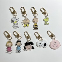 스누피 키링 아크릴, 루시얼굴