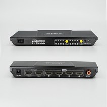 TESmart 티이스마트 HMS0402A30 4x2 HDMI 매트릭스 스위치