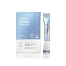 르네셀 그램프리 다비옥스