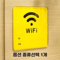 투명 케이스형 CCTV 보안카메라 녹화중 작동중 화장실 소화기 출입금지 금연 흡연 걸이형 부착형 당기세요 미세요 종류선택 1개, 와이파이 사각형 3개입