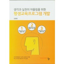 생각과 실천의 어울림을 위한 평생교육프로그램 개발, 공동체