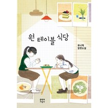 원 테이블 식당:유니게 장편소설, 문학과지성사, 유니게