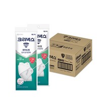 NEW 크리넥스 KF94 와이드핏 4단접이식 황사마스크 대형, 1Px30팩