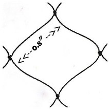 울타리펜스 담장 철제 휀스 비가림막 테라스 안티 버드 캐처 그물 연못 낚시 트랩 작물 과일 나무 야채 꽃, 05 20X3M (778X118IN)