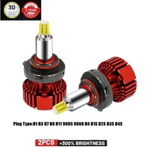 미니 120W 360 조명 로우 빔 H1 LED H7 H8 H11 HB39005 9006 9012 LED 헤드 라이트 렌즈 포함 LED Canbus h4 D2S D4S 프로젝터 용, [13] H4 HL