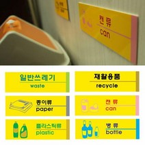 재활용품 포멕스 분리수거 사인표지판 6종 분리, 쿠팡1 종이류 1528, 쿠팡1 본상품선택