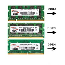 데스크탑 RAM ddr 2 3l 4 2gb 8gb 4gb 16gb 노트북 ram 1333 1600 2400 2666 3200 204pin so dimm 노트북 메모리 3 ram, DDR2 1GB 667-1.8v