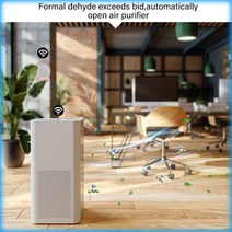ZigBee WiFi 앱 제어 Aubess-Tuya ZigBee CO2 Hcho VOC 센서 공기 품질 감지기 분석기 모니터 포름알데히, 한개옵션0