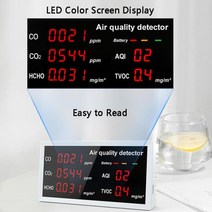 공기 품질 테스터 5 in 1 실내 휴대용 CO2 모니터 다기능 감지기 이산화탄소 포름알데히드 분석기 홈 오피스 학교 호텔 차량용 유선 무선 1406351