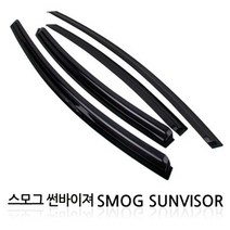 경동 차량용 썬바이져 스모그 차종별 썬바이저, 뉴싼타페 CM_4P005 11~2009.07, 현대자동차SUV, 현대