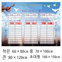 학급 명예 랭킹 비교 게시판 용호 랭킹 명예 벽 교실 장식 벽 스티커 괘도 자착 학급 문화 벽 스티커 초등학교 문화치 6802 작은 60x80 증정 5 마리 백판필, 6807