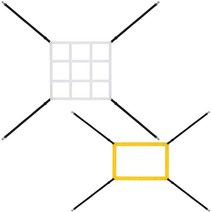 토울프 TOBWOLF 야구 스트라이크 존 타겟 2개 조절 가능한 9 포켓 투구 소프트볼 네트 솔로 또는 팀 투수 훈련 보조 도구 1.8 x 1.8m(6 6 7피트) 2.4 2.4m